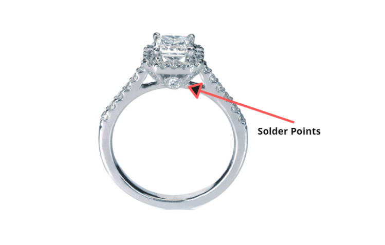 point ring