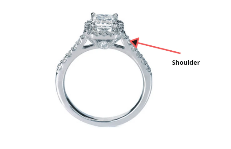 know about shoulders to buy a flat shoulder solitaire ring